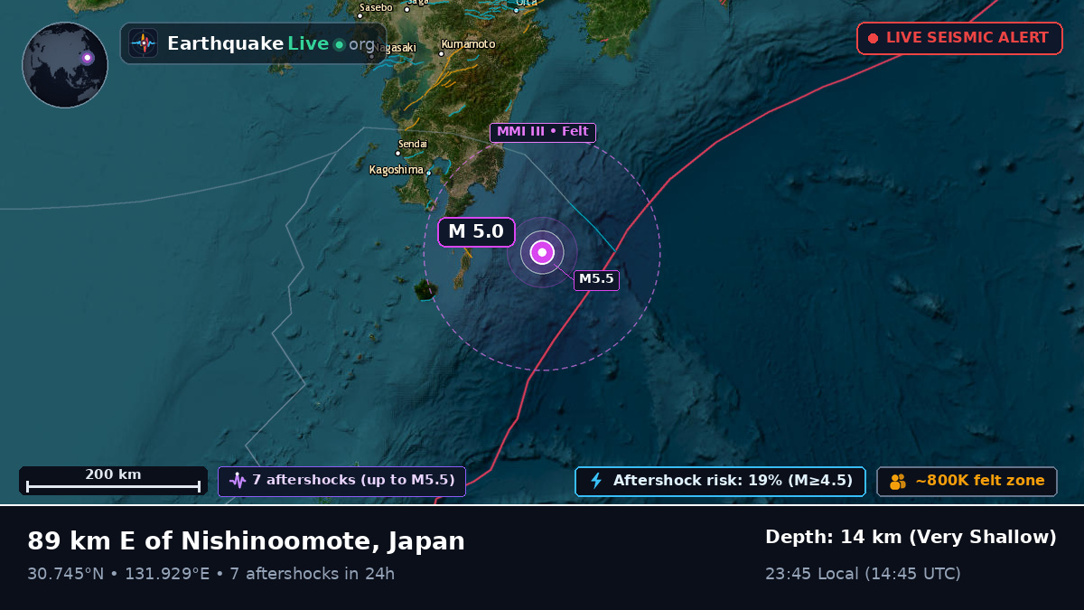 Off the coast of Kagoshima, Japan