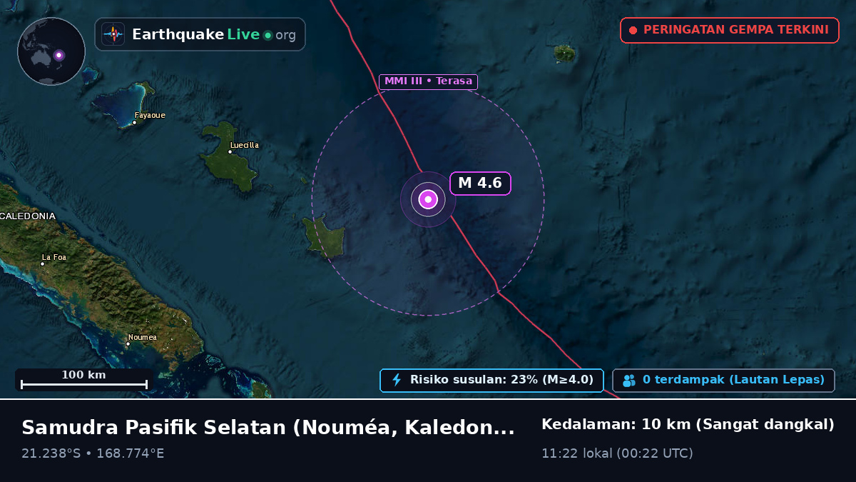 Samudra Pasifik Selatan (Kaledonia Baru)