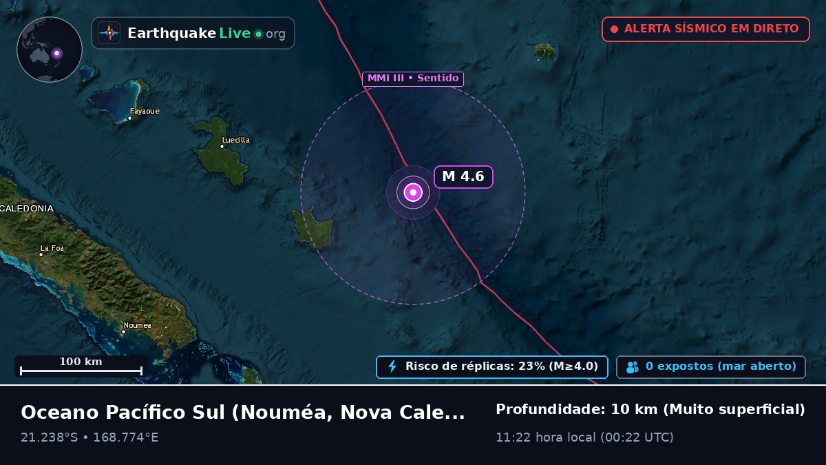 Oceano Pacífico Sul (Nova Caledónia)