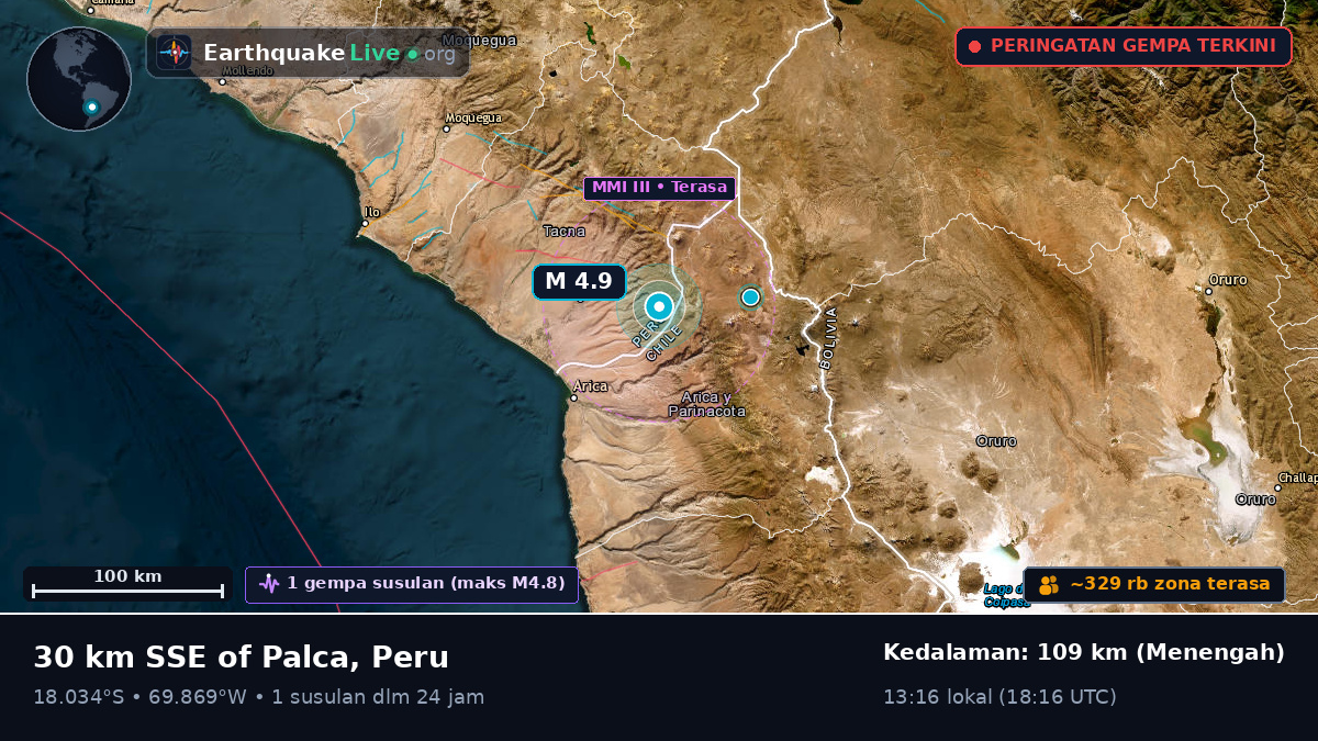 Tacna, Peru