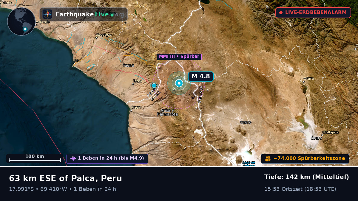 Tacna, Peru