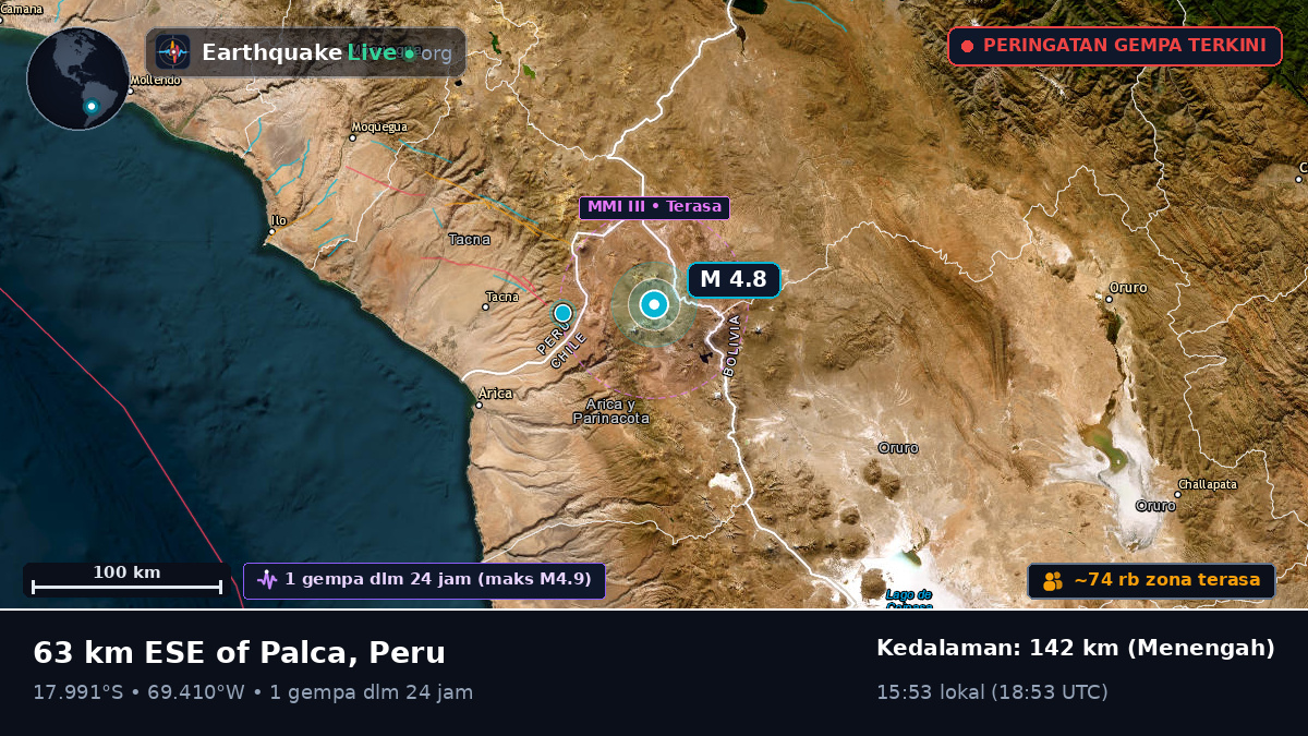 Tacna, Peru