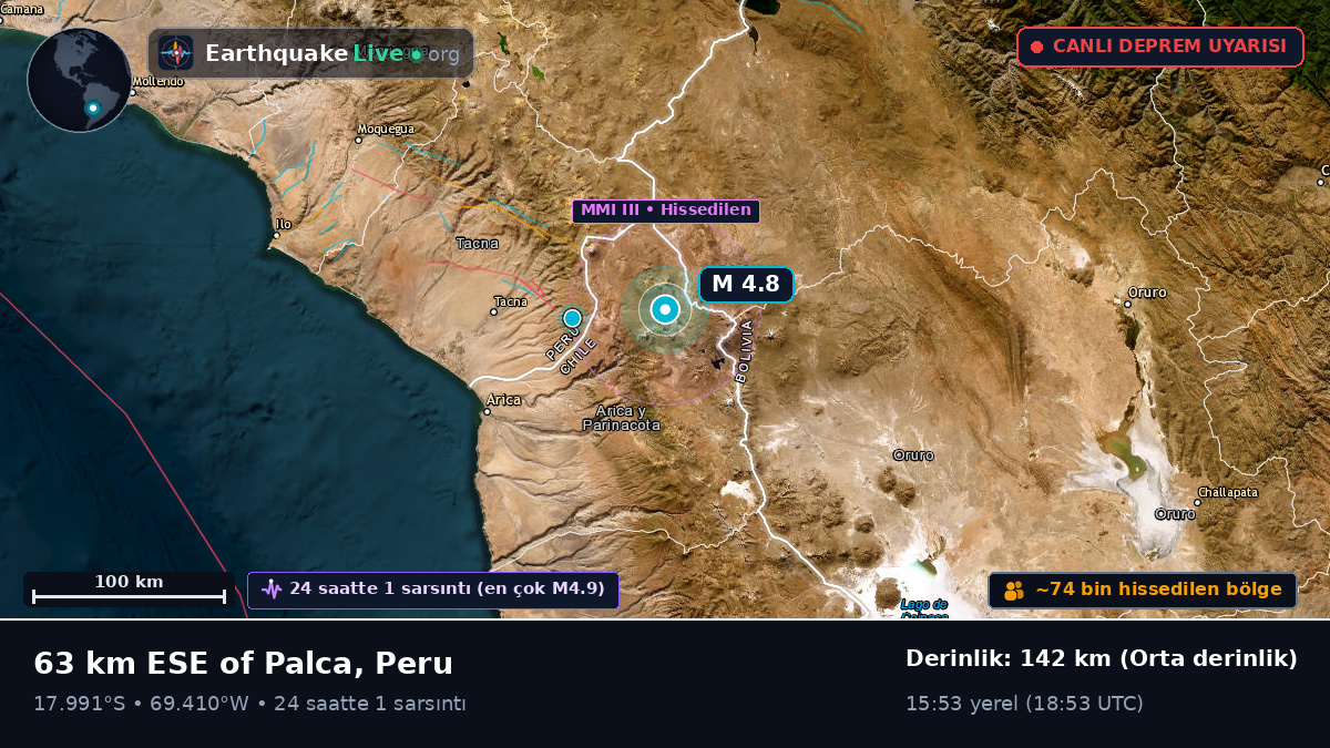 Tacna, Peru