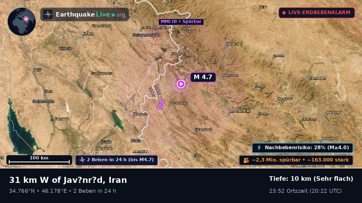 Kermanshah, Iran