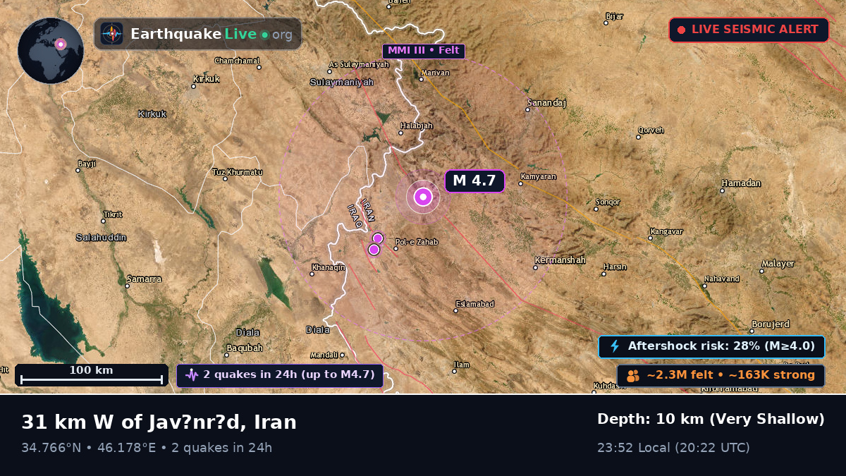 Kermanshah, Iran