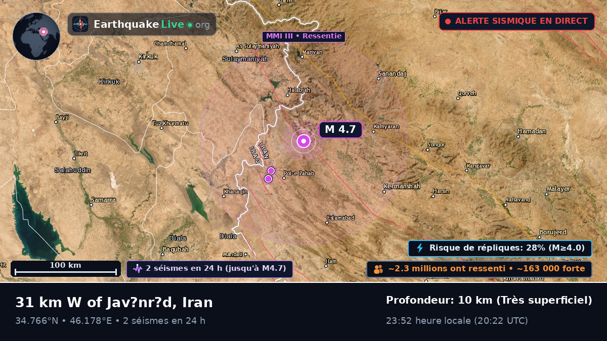 Kermanshah, Iran