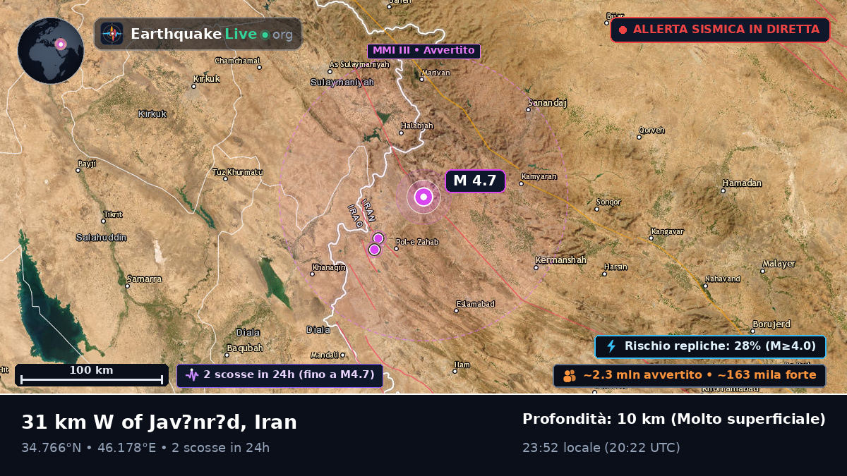 Kermanshah, Iran