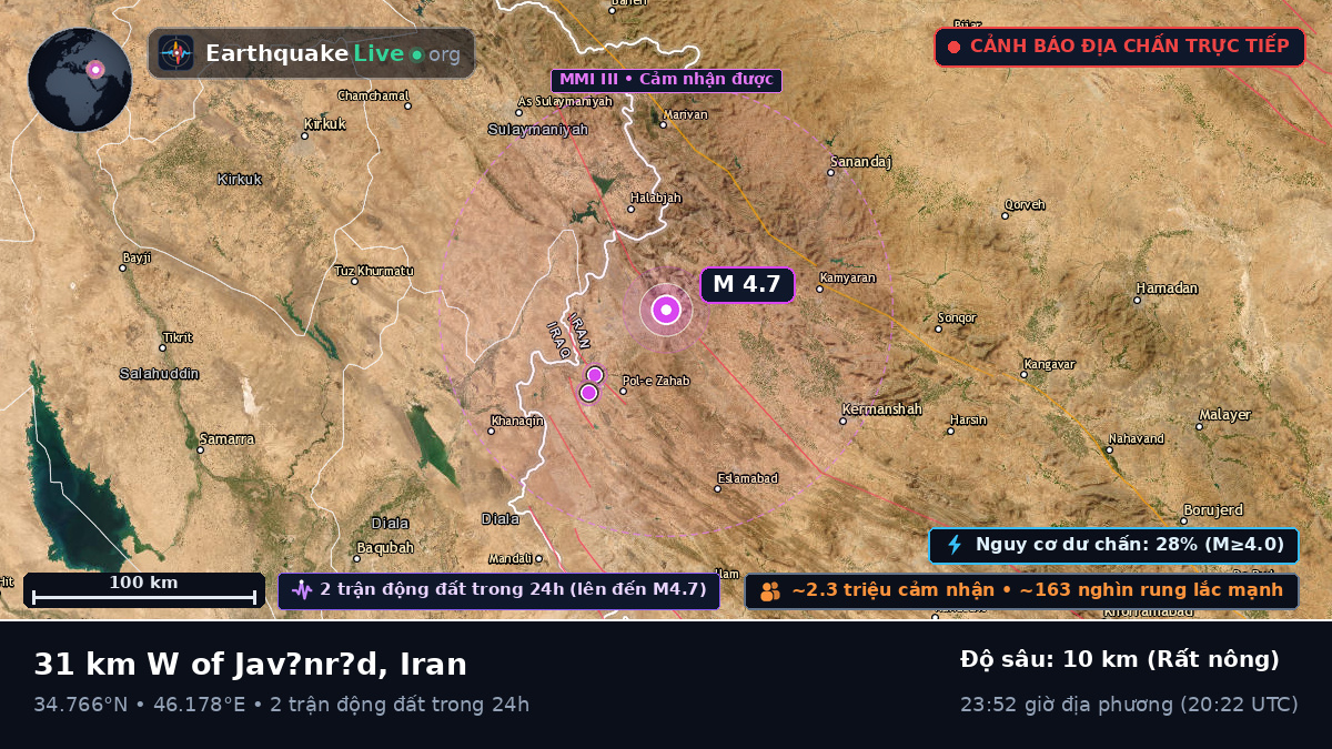 Kermanshah, Iran