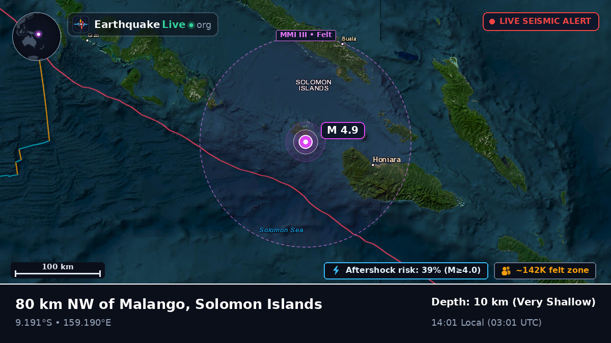 Solomon Sea (Solomon Islands)