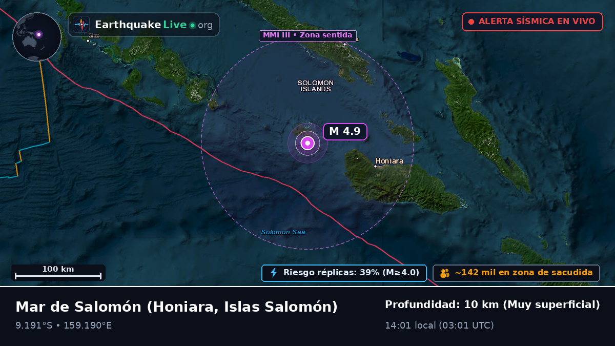 Mar de Salomón (Islas Salomón)