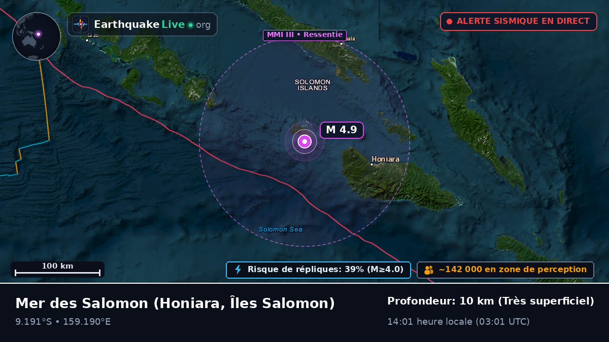 Mer des Salomon (Îles Salomon)