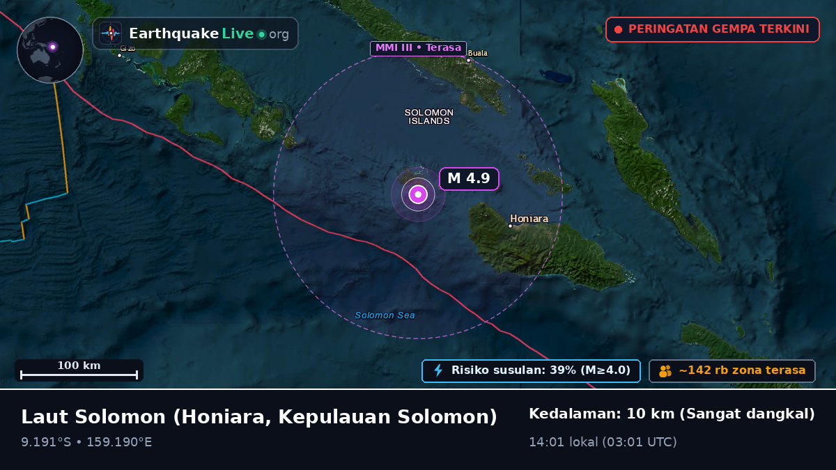 Laut Solomon (Kepulauan Solomon)
