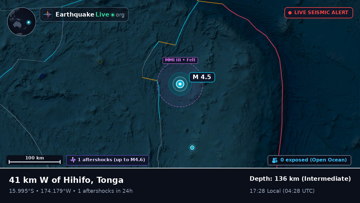 South Pacific Ocean (Tonga)
