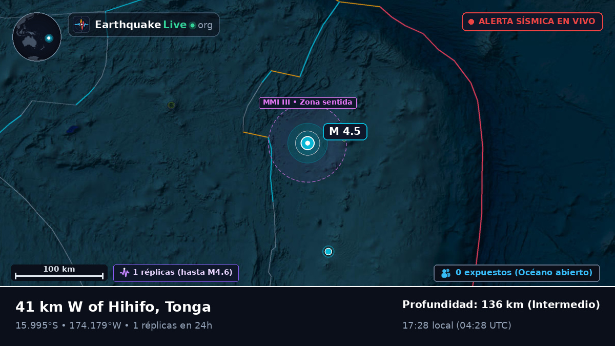 Océano Pacífico Sur (Tonga)