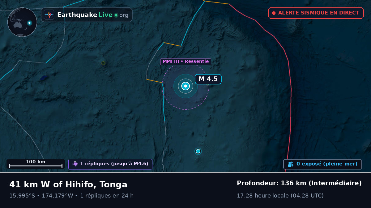 Océan Pacifique Sud (Tonga)