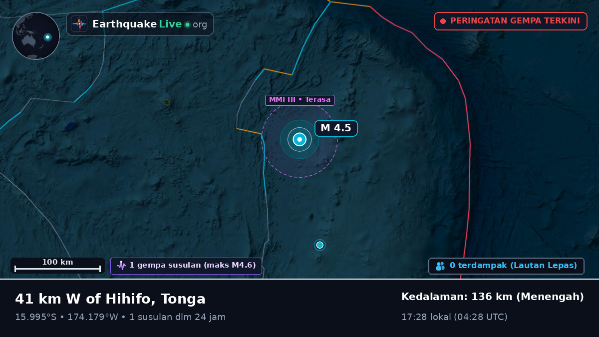 Samudra Pasifik Selatan (Tonga)