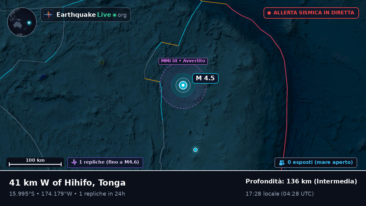 Oceano Pacifico meridionale (Tonga)