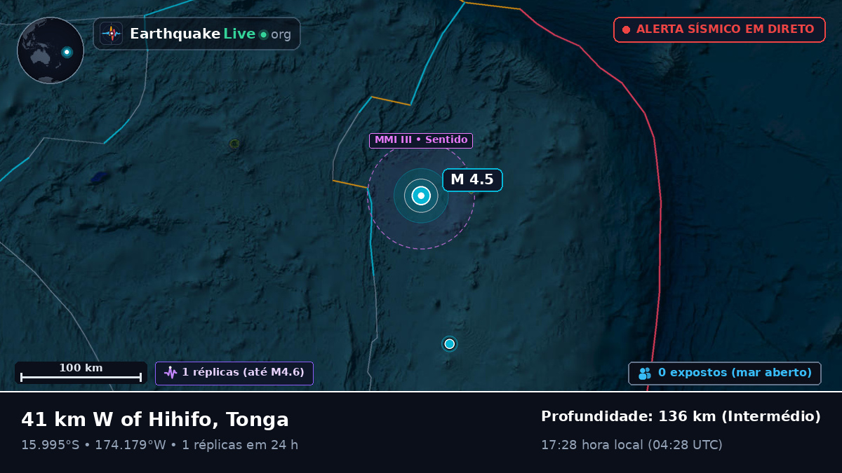 Oceano Pacífico Sul (Tonga)