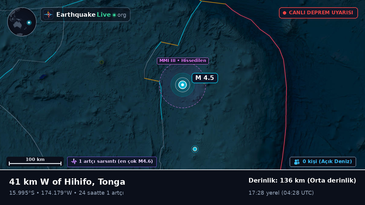 Güney Pasifik Okyanusu (Tonga)