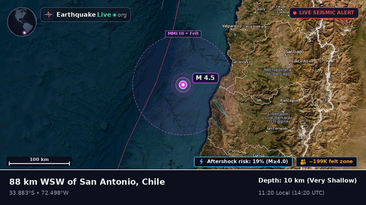 Off the coast of San Antonio, Chile
