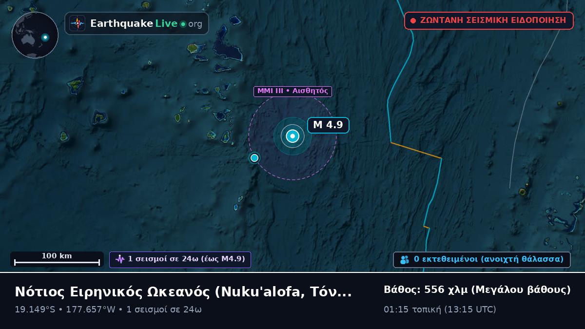 Νότιος Ειρηνικός Ωκεανός (Τόνγκα)