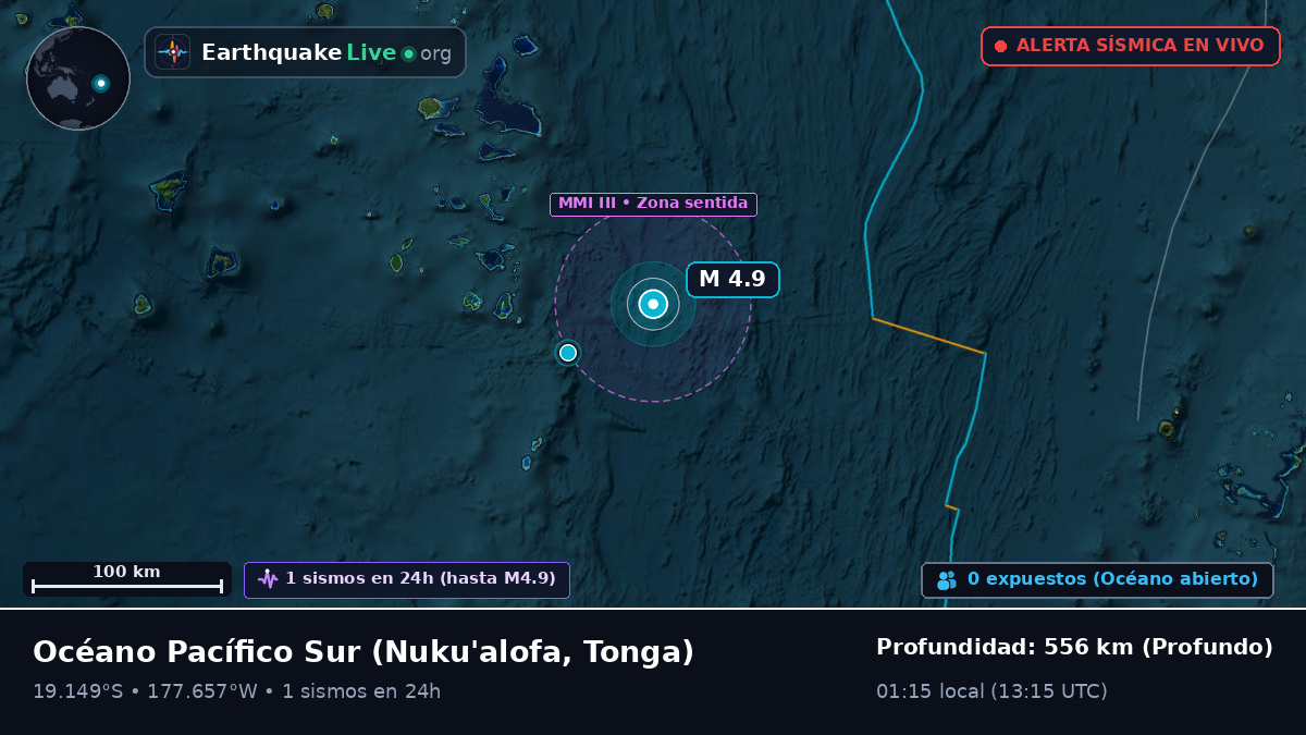 Océano Pacífico Sur (Tonga)