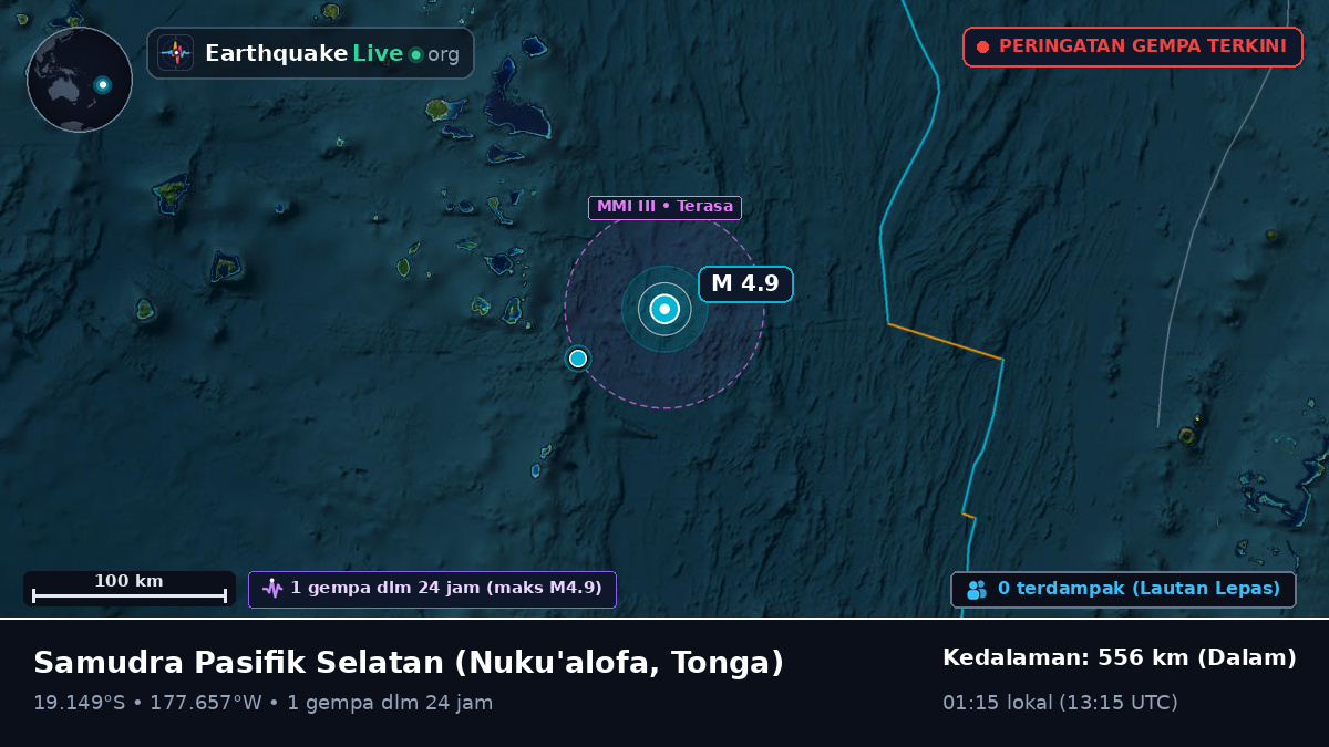 Samudra Pasifik Selatan (Tonga)