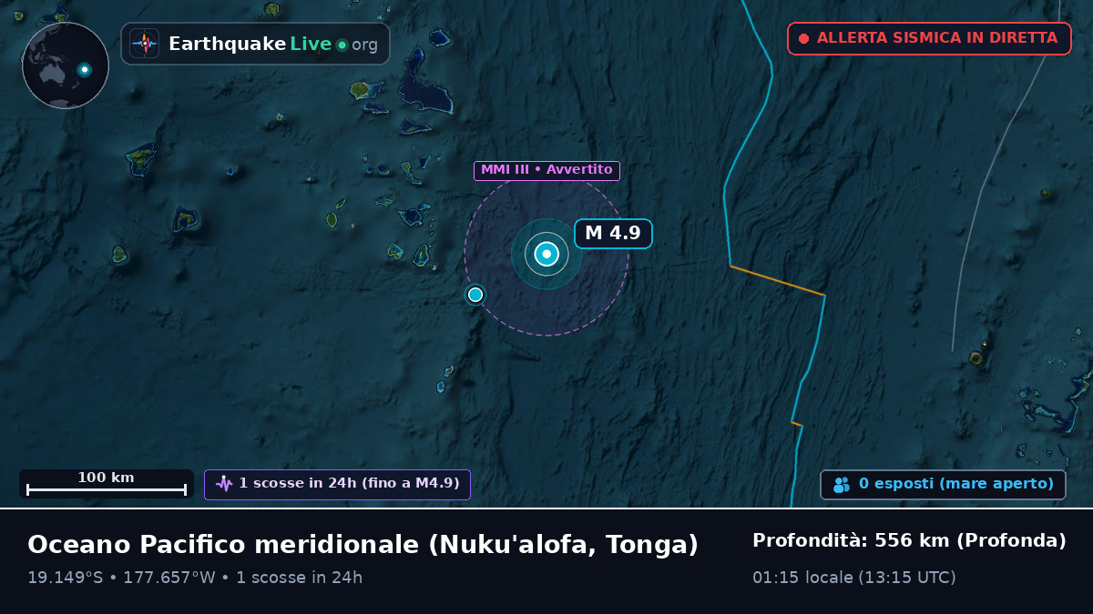 Oceano Pacifico meridionale (Tonga)