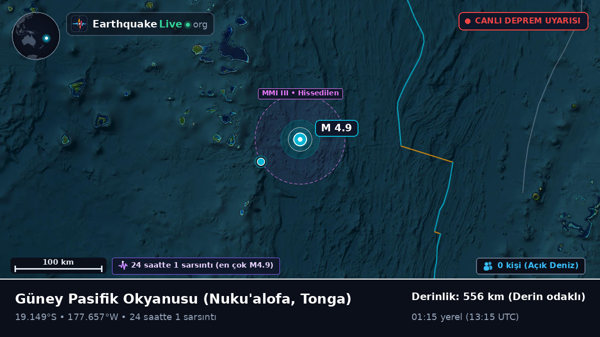 Güney Pasifik Okyanusu (Tonga)