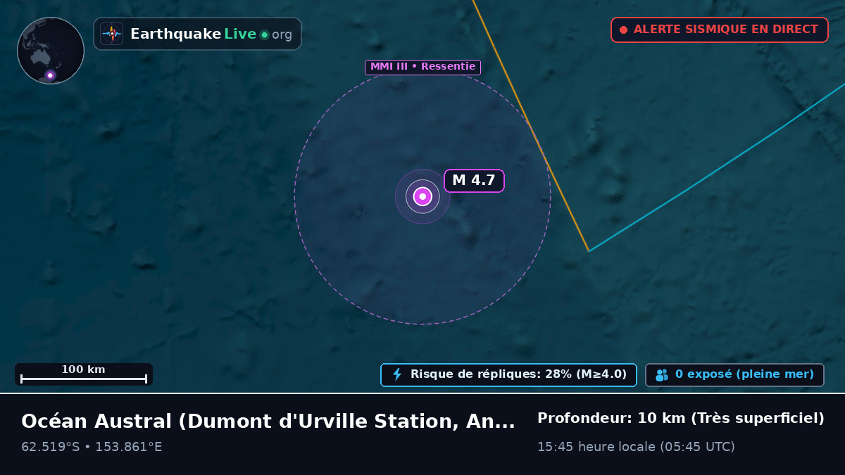 Océan Austral (Antarctica)