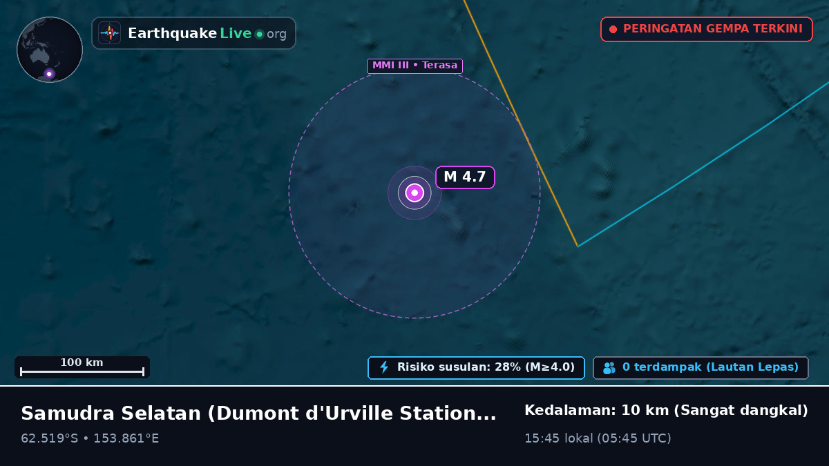 Samudra Selatan (Antarctica)