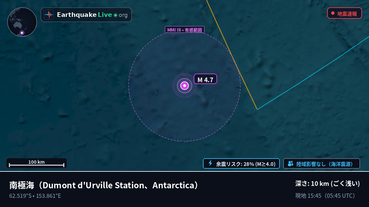 南極海 (Antarctica)
