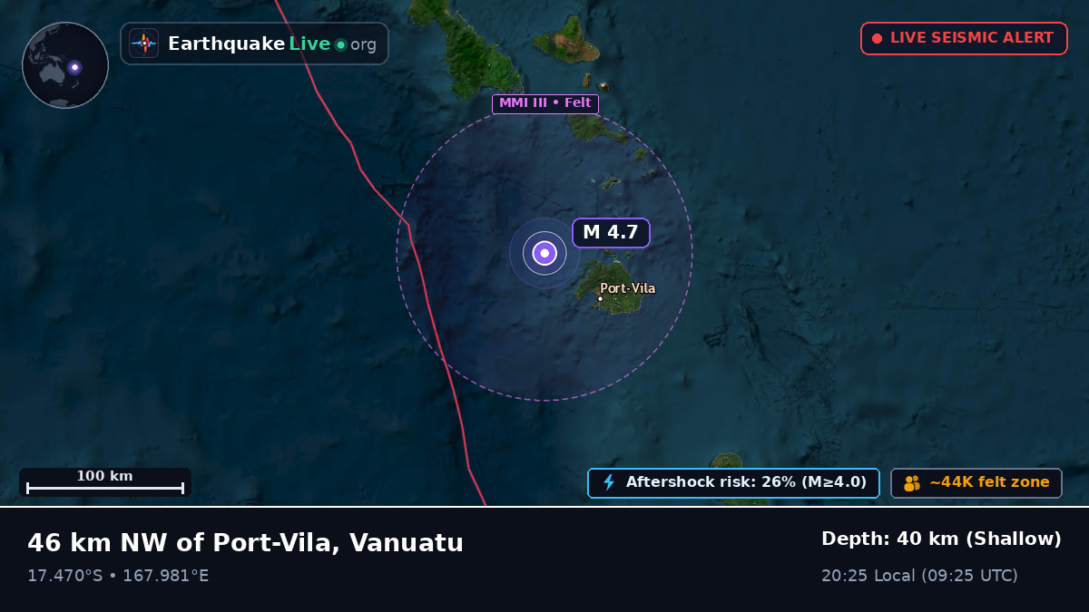 Off the coast of Port Vila, Vanuatu