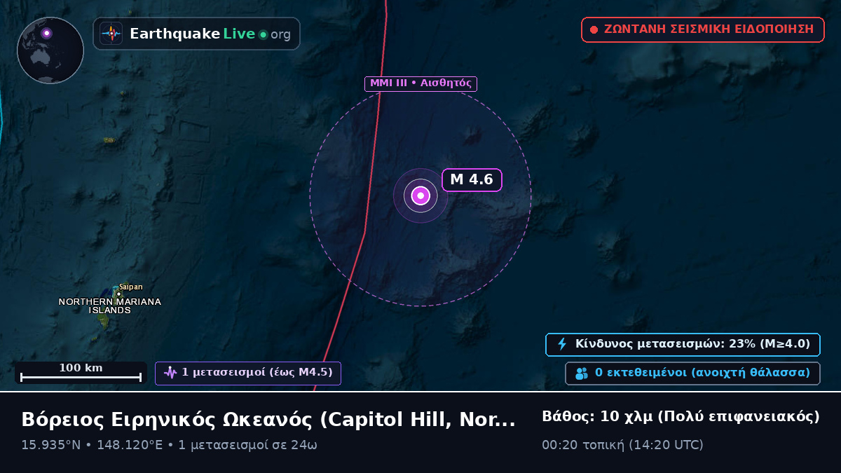 Βόρειος Ειρηνικός Ωκεανός (Northern Mariana Islands)