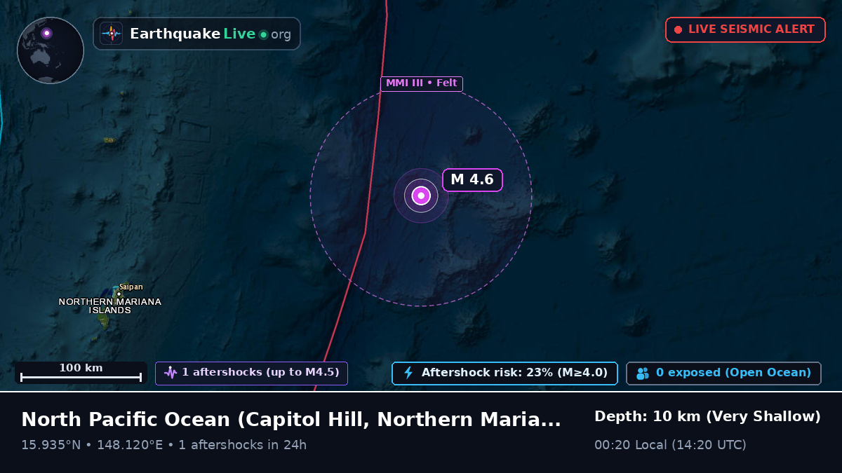 North Pacific Ocean (Northern Mariana Islands)