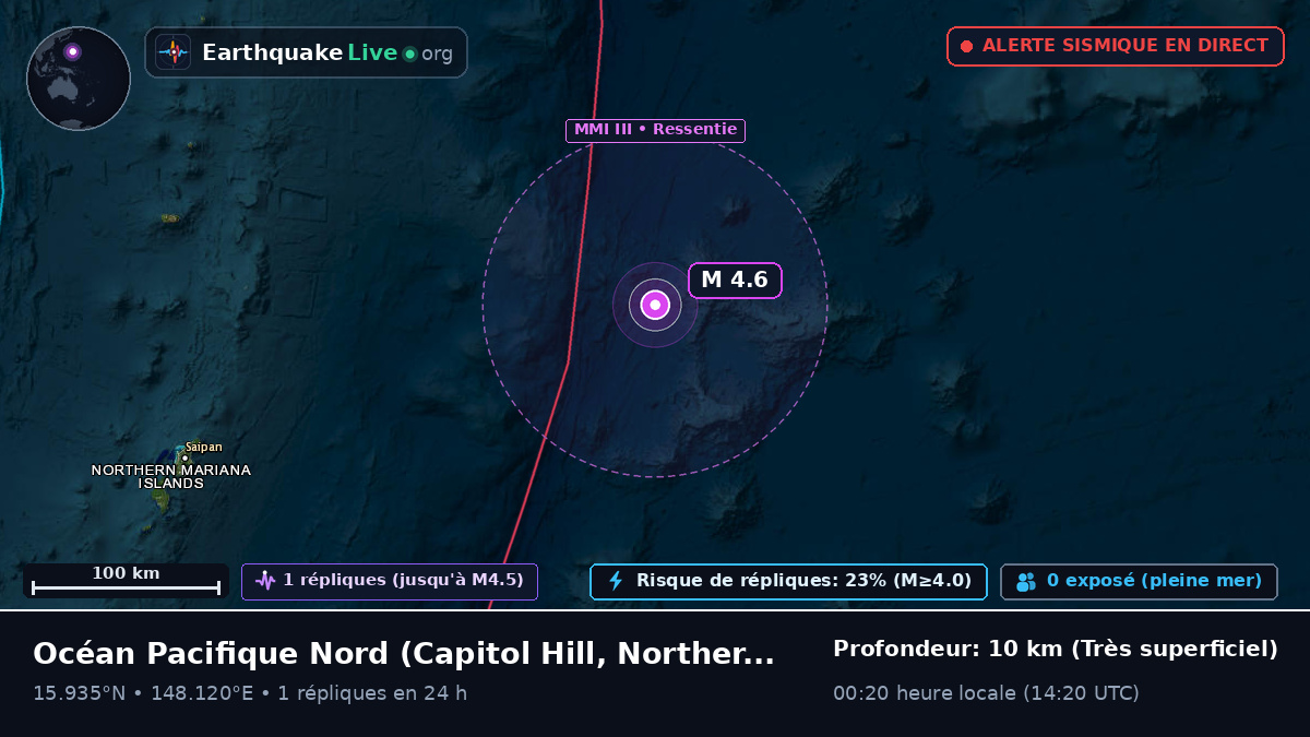 Océan Pacifique Nord (Northern Mariana Islands)