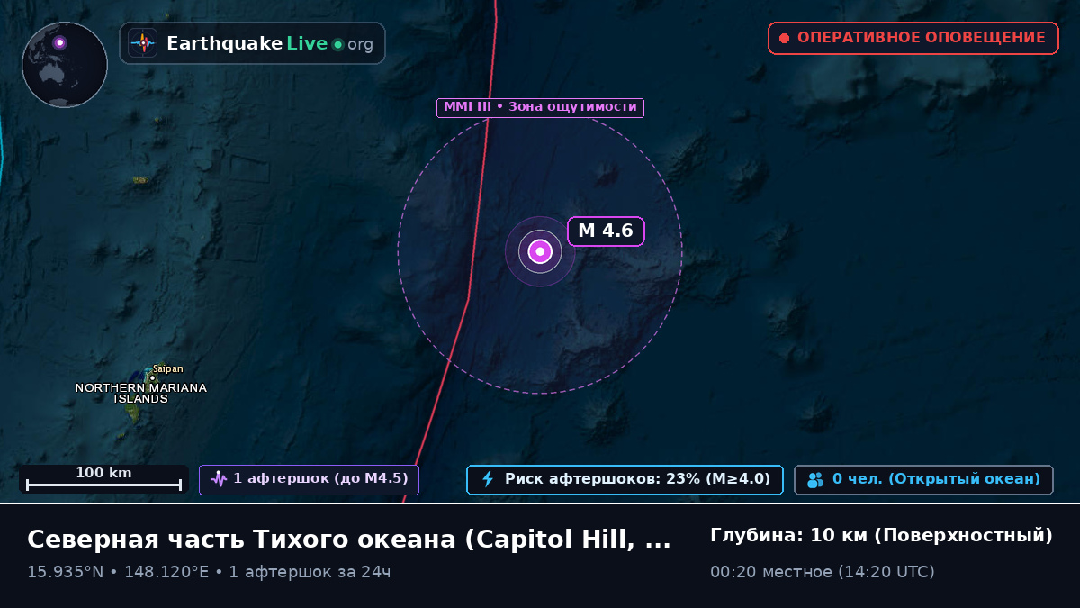 Северная часть Тихого океана (Northern Mariana Islands)