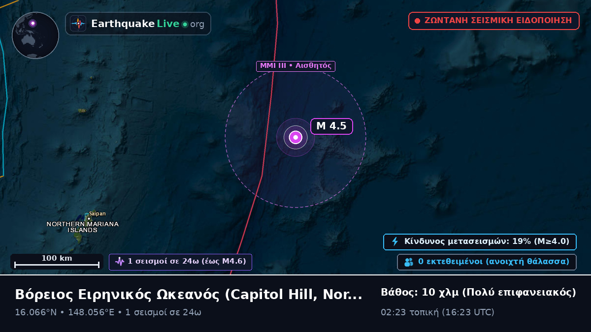 Βόρειος Ειρηνικός Ωκεανός (Northern Mariana Islands)