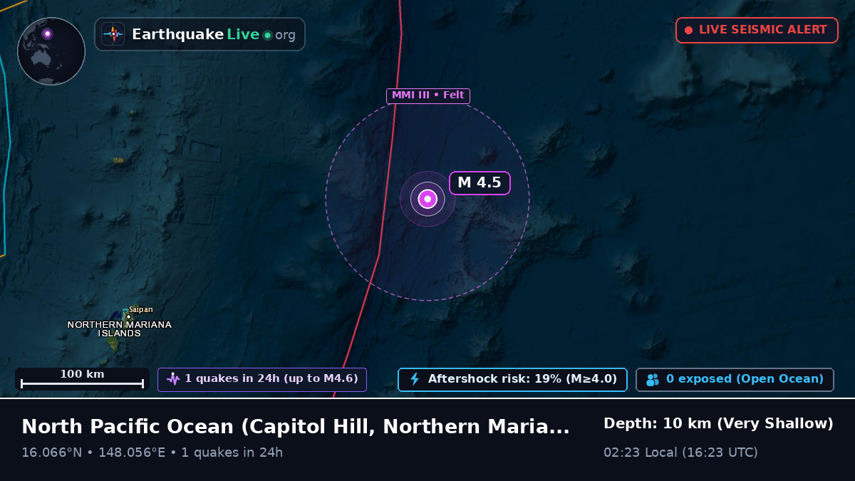 North Pacific Ocean (Northern Mariana Islands)