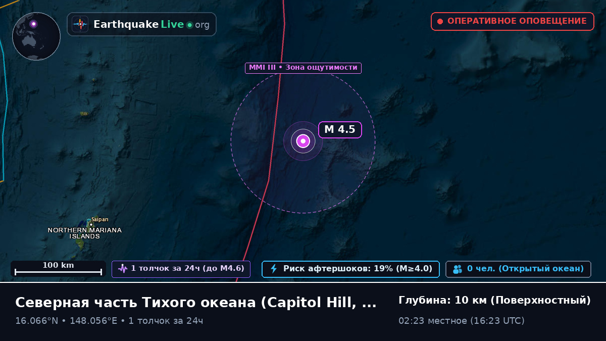 Северная часть Тихого океана (Northern Mariana Islands)