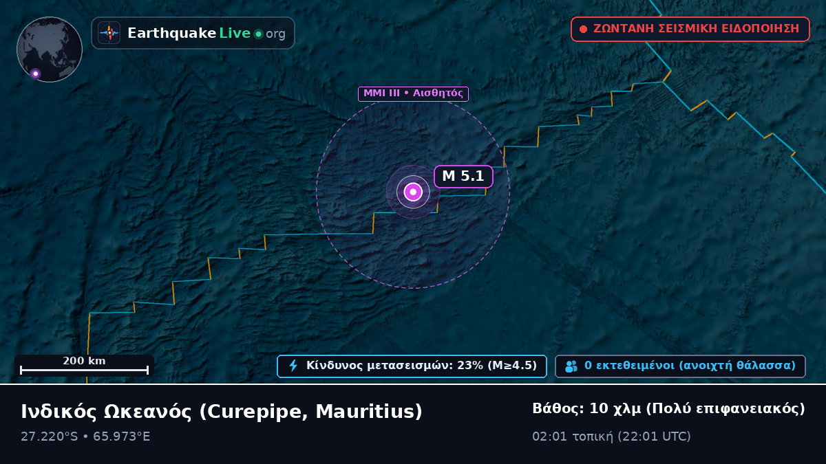 Ινδικός Ωκεανός (Mauritius)