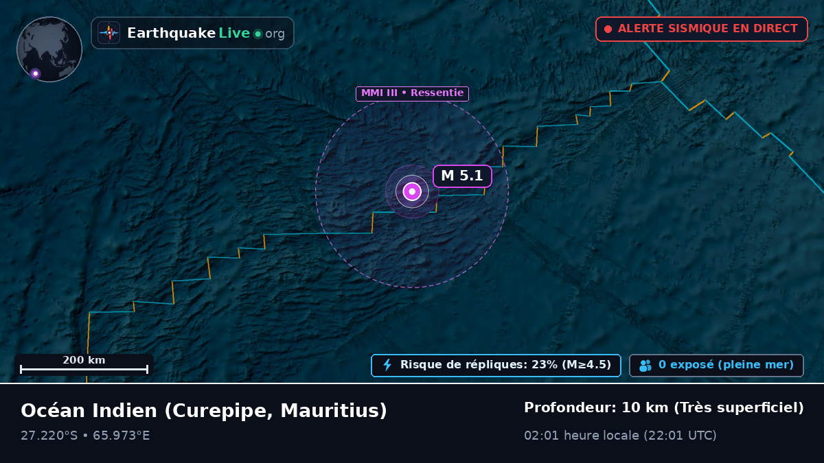Océan Indien (Mauritius)