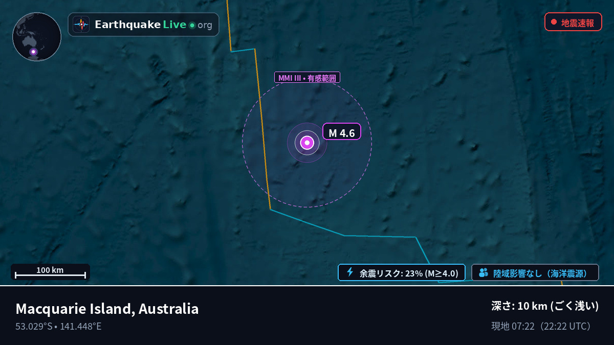 インド洋 (Australia)