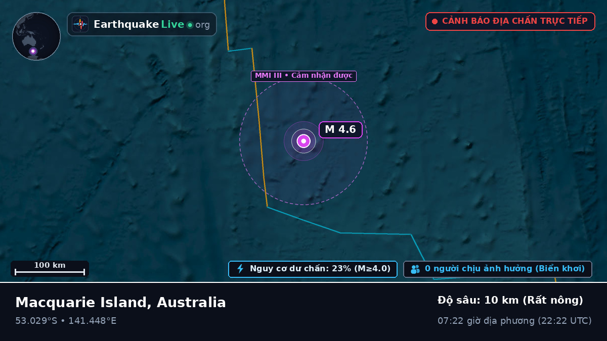 Ấn Độ Dương (Australia)