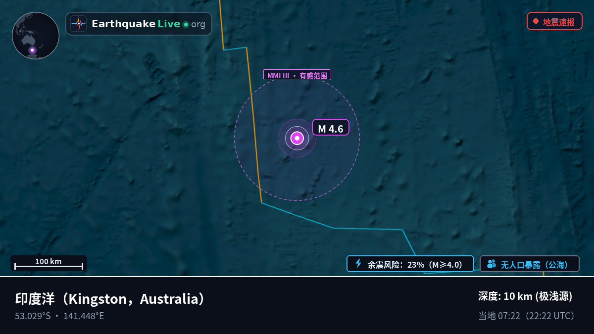 印度洋 (Australia)