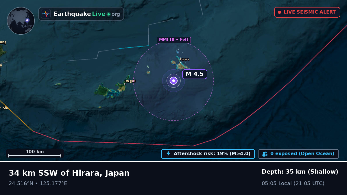 Philippine Sea (Japan)