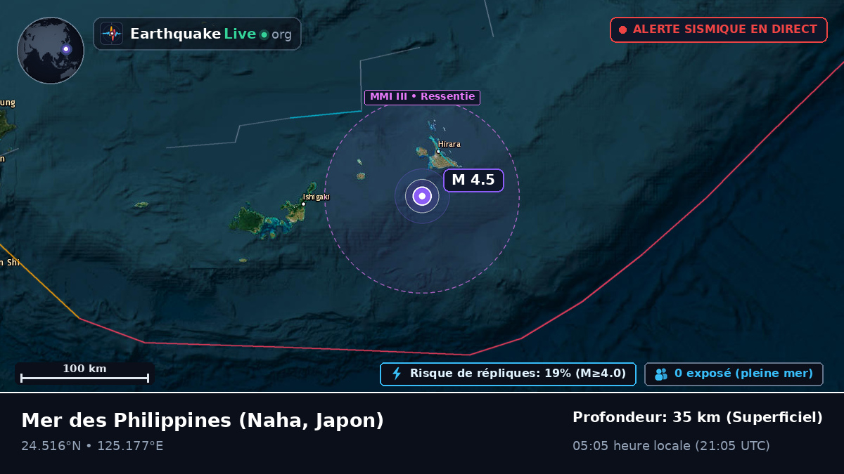 Mer des Philippines (Japon)