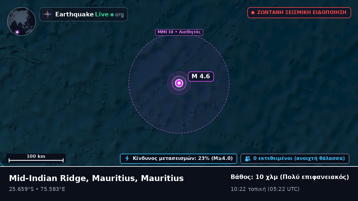 Ινδικός Ωκεανός (Mauritius)