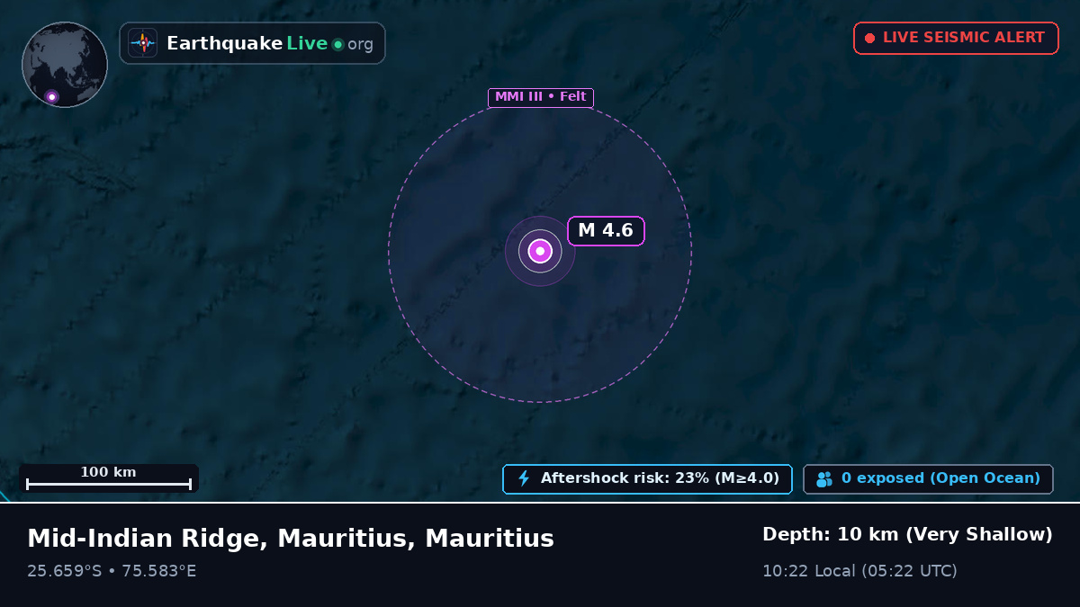 Indian Ocean (Mauritius)