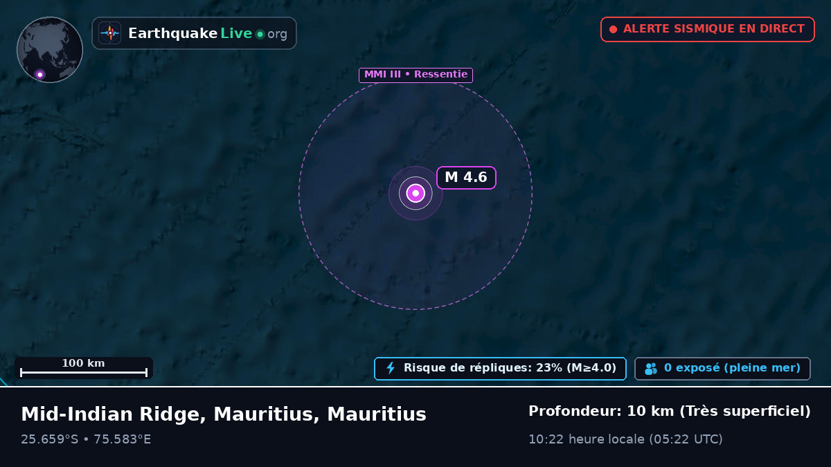 Océan Indien (Mauritius)